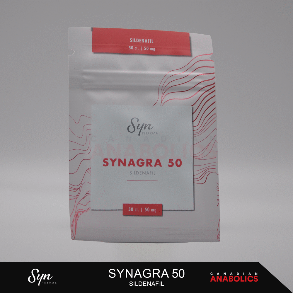 Syn-Orals-Synagra-Viagra