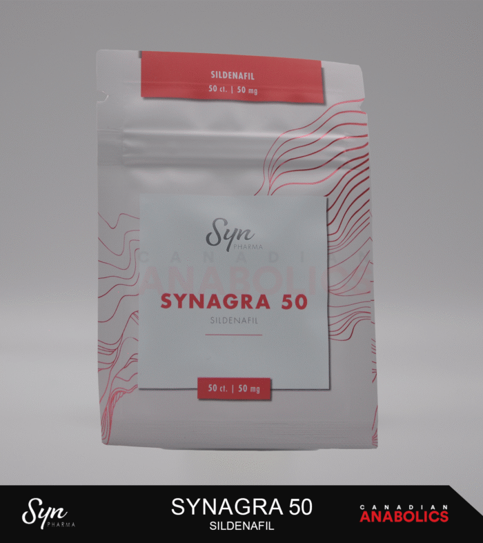 Syn-Orals-Synagra-Viagra