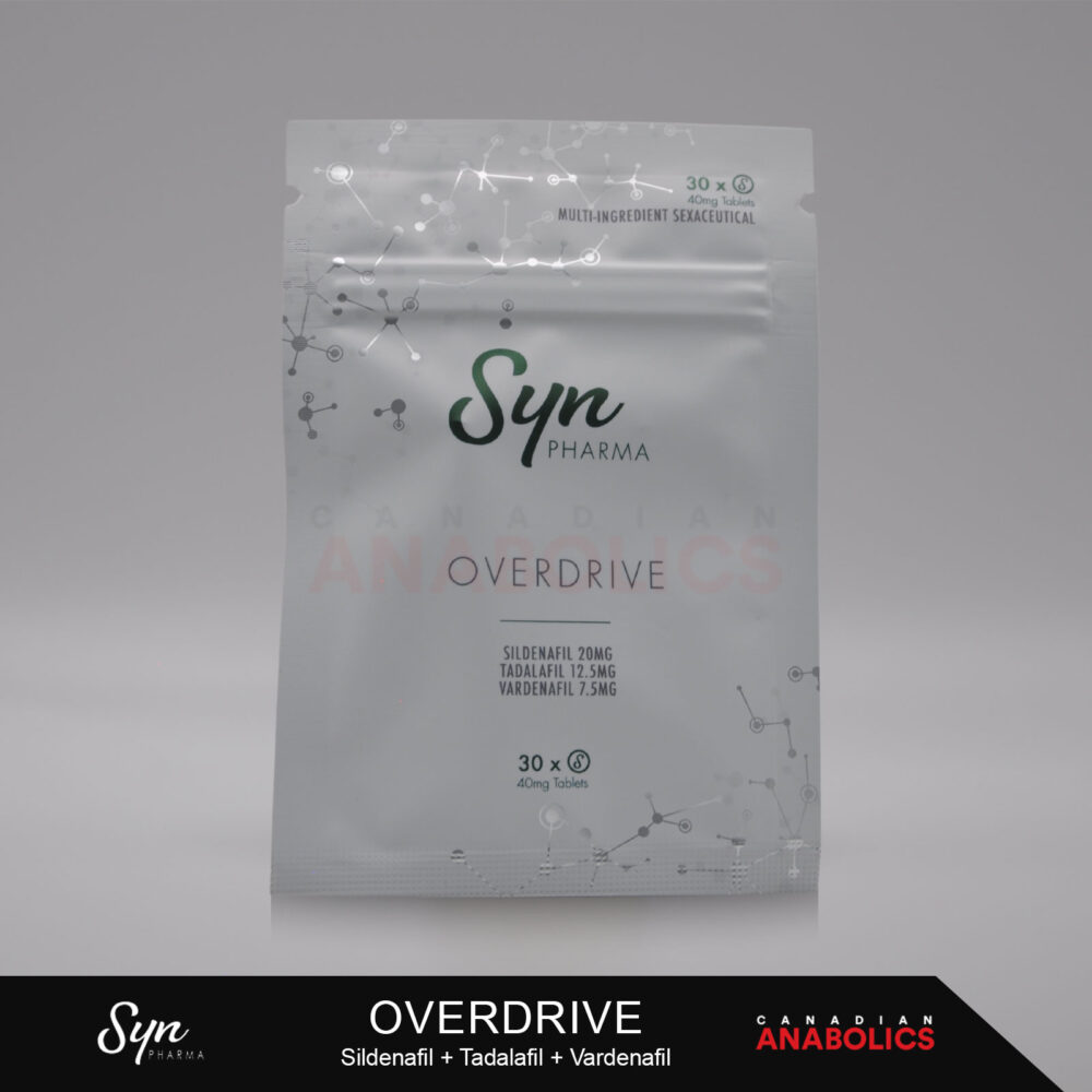 Syn Pharma Dick Pills | Syn Pharm Overdrive