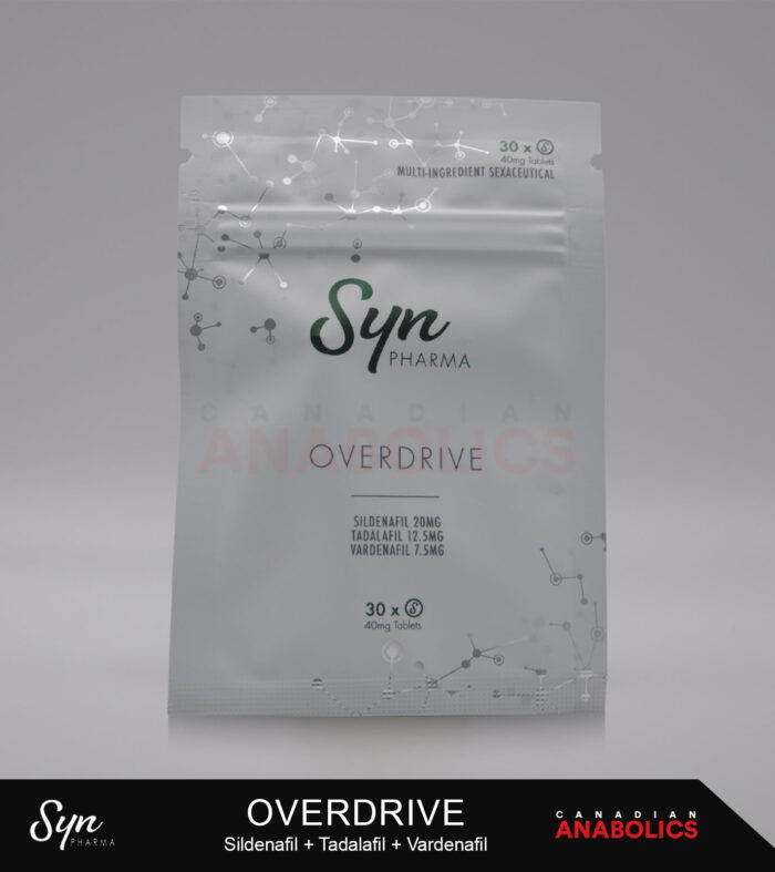 Syn Pharma Dick Pills | Syn Pharm Overdrive